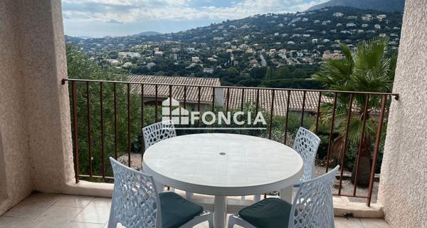 À vendre Appartement 2 pièces 31 m² - Cavalaire-sur-mer 83240