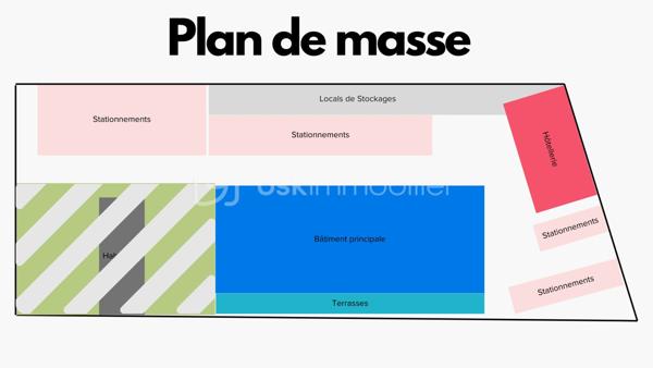 Local d'activité de 1 900 m²