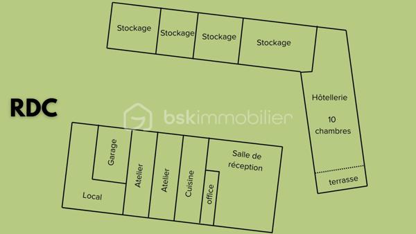 Local d'activité de 1 900 m²