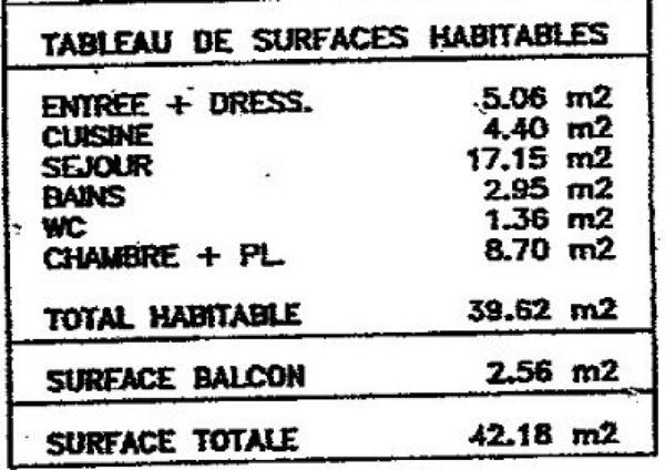 15 minutes de la gare (Village - Roseraie)