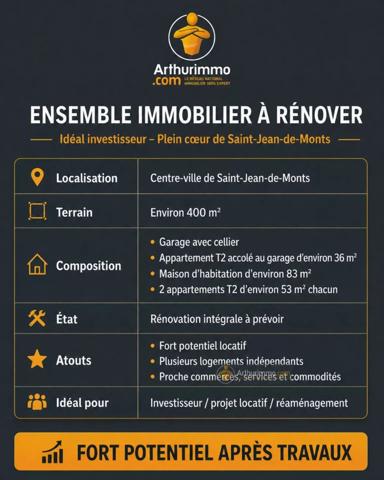 Vente Immeuble à Saint-Jean-de-Monts