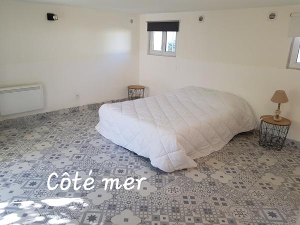 Maison appartement, rendement locatif