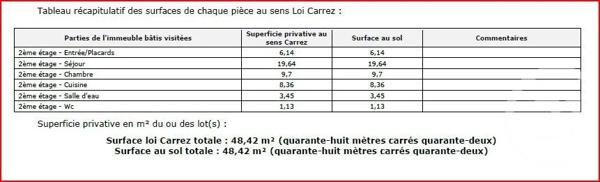 Appartement F2 à vendre  2 pièces - 48,42 m 2   PARIS  - 75020