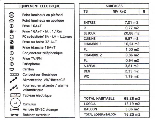 Fréjus plage 3mn à pied des plages - Appartement 68m2 2 chambres étage élevé-OFFRE POSSIBLE !