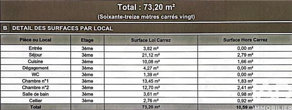 Appartement à vendre 3 pièces 74 m² Villers-Saint-Paul