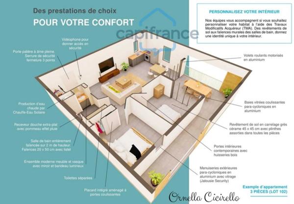 Appartement Neuf T2 avec loggia – Baie-Mahault
