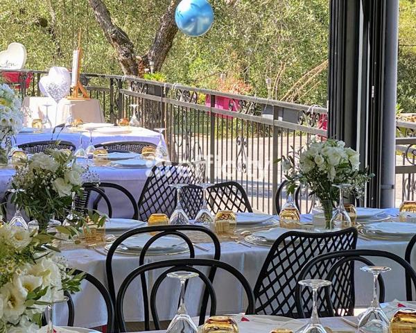 Fonds De Commerce - 150 m² Exclusivité efficity