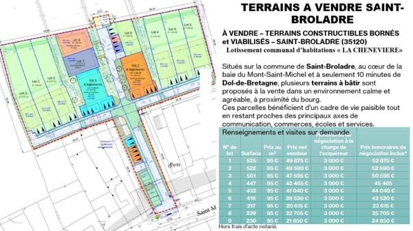 TERRAINS LIBRE DE CONSTRUCTEUR SAINT-BROLADE