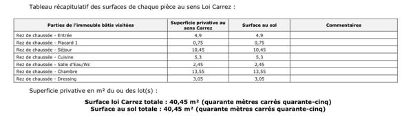 Appartement à vendre 2 pièces 40,45 m² Montreuil