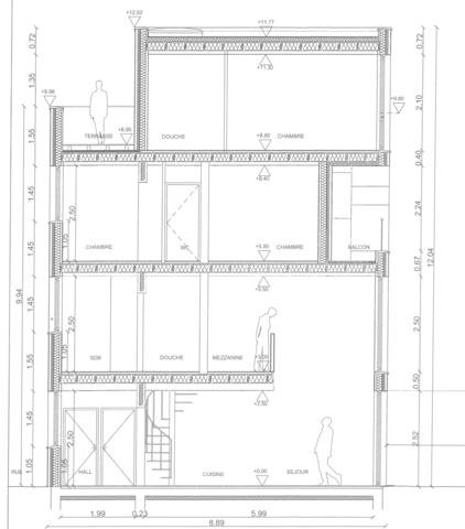 TERRAIN AVEC PERMIS DE CONSTRUIRE ACCEPTE
