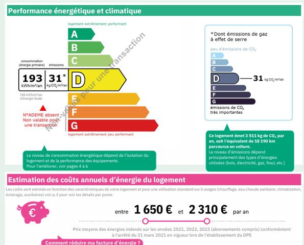 Le charme d’une maison familiale, la solidité d’une vie paisible