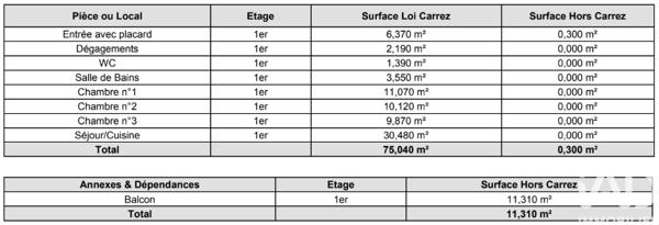 Appartement à vendre 4 pièces 75,04 m² Pontault-Combault