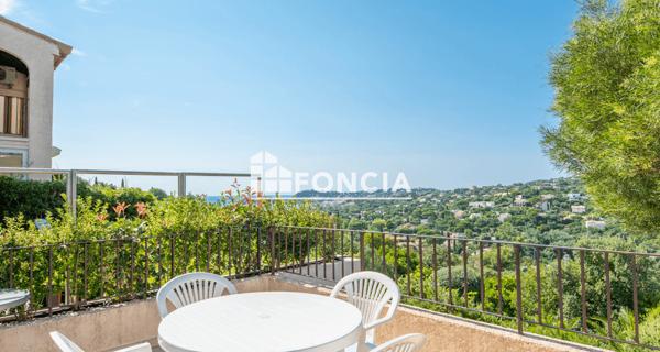 À vendre Appartement 2 pièces 43.91 m² - Cavalaire-sur-mer 83240