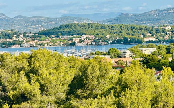 Appartement à vendre    2 pièces • 29,02 m2 Saint-Mandrier-sur-Mer