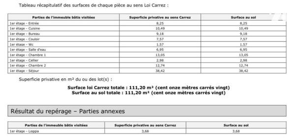 Brest - Hyper-centre Liberté / Multiplex.

Idéalement situé au coeur de Brest, à proximité im...