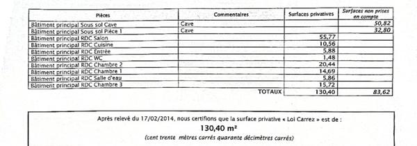 APPARTEMENT DE CARACTÈRE AUX VOLUMES RARES