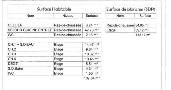 Terrain à vendre 300 m² Saint-Pathus