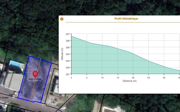 Terrain à vendre    OEting