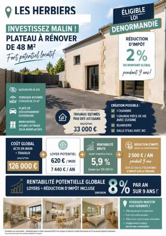 Achat vente Appartement à rénover Les Herbiers