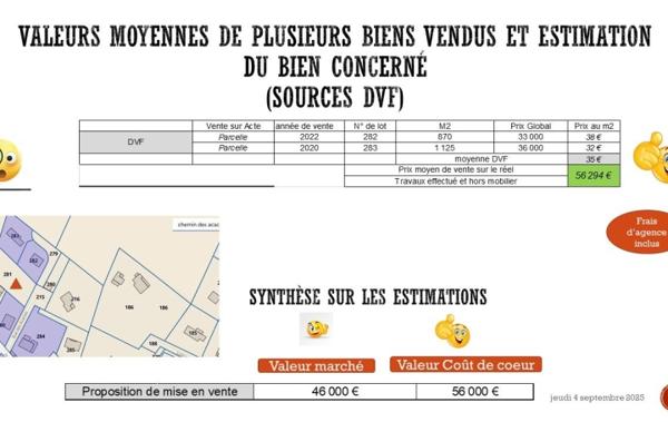 Vente Terrain Naves   