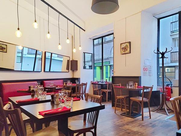 Fonds de commerce restaurant – Nantes