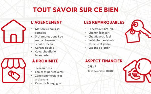 Maison à vendre    6 pièces •  Bretenière