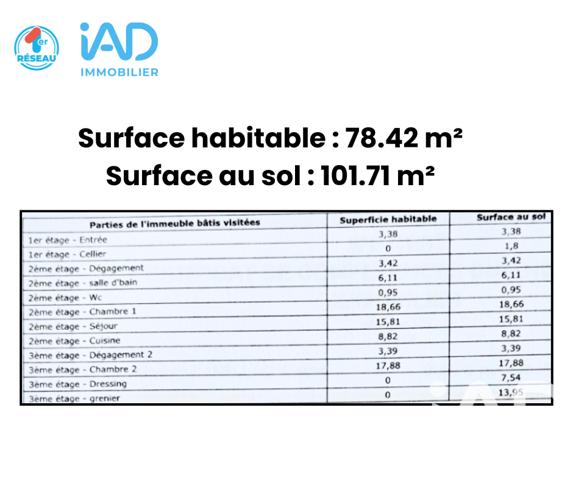 Location appartement 3 pièces 78 m² Mazères