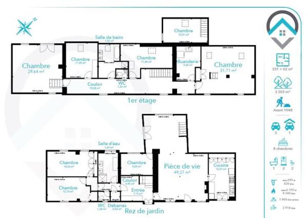 Vente / Maison en pierre