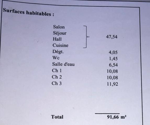 Pavillon de plain-pied intégral 4 chambres avec terrain de 650m2