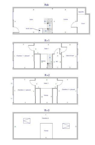 Maison Saintes - quartier historique Saint-Pierre