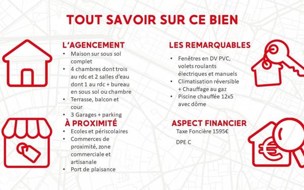 Maison à vendre    5 pièces •  Saint-Usage