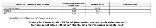Immeuble à vendre 81,15 m² Montereau-Fault-Yonne