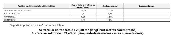 Immeuble à vendre 81,15 m² Montereau-Fault-Yonne