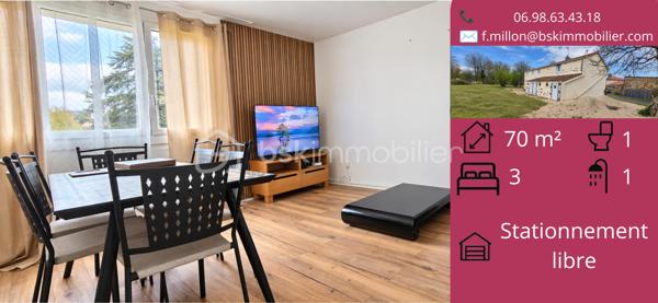 Et si derrière cette résidence se cachait un appartement bien plus séduisant qu'on ne l'imagine ?

Situé au 2ᵉ étage d'une résidence calme et entretenue, découvrez cet appartement de type 4 d'environ 70 m², proposant 3 chambres et un intérieur agréable et contemporain.

Dès l'entrée, la différence se fait sentir.

La pièce de vie lumineuse permet d'aménager facilement un véritable espace salon ainsi qu'un coin repas. Le sol effet bois et le mur décoratif à tasseaux lui apportent une ambiance chaleureuse et actuelle.

La cuisine indépendante offre quant à elle un espace fonctionnel avec de nombreux rangements et un généreux plan de travail. Une configuration appréciable au quotidien qui permet également de conserver une véritable séparation entre cuisine et séjour.

🛏️ Trois chambres pour multiplier les possibilités

L'espace nuit se compose de 3 chambres, permettant d'accueillir confortablement une famille ou d'imaginer une chambre d'amis, un bureau ou encore un projet locatif.

L'une des chambres bénéficie également d'un accès direct au balcon.

Un grand placard intégré dans le couloir complète les espaces de rangement.

🚿 Une salle d'eau contemporaine

Autre belle surprise de cet appartement : sa salle d'eau.

Elle propose une grande douche, un meuble vasque suspendu et une décoration graphique contemporaine, pour un ensemble moderne et soigné.

Les WC sont indépendants.

🔑 Côté confort

Vous bénéficiez également du chauffage au gaz de ville, de fenêtres PVC double vitrage ainsi que d'un stationnement libre devant la résidence.

La copropriété est entretenue et aucune procédure n'est actuellement en cours.

Charges de copropriété : environ 300 € / trimestre
Taxe foncière : environ 1 200 € / an

💰 Investisseurs : un potentiel locatif à regarder de près

Avec ses 3 chambres, ses espaces fonctionnels et son intérieur actuel, cet appartement peut également constituer une option intéressante pour un projet d'investissement.

Le loyer potentiel est estimé entre 700 € et 800 € par mois, soit entre 8 400 € et 9 600 € de loyers potentiels par an.

Sur la base du prix de vente affiché, cela représente une rentabilité brute indicative comprise entre environ 6,3 % et 7,2 %, avant frais d'acquisition, charges, fiscalité et éventuelle vacance locative.

📍 Un emplacement pratique au quotidien

Situé dans un secteur résidentiel, l'appartement bénéficie de la proximité du centre-ville, des écoles, des commerces et des transports.

Résidence principale, premier achat ou investissement locatif : ce T4 offre plusieurs possibilités et mérite surtout d'être découvert de l'intérieur.

💰 133 000 € HAI – Honoraires à la charge du vendeur

📞 Florian MILLON – BSK Immobilier
📱 06 98 63 43 18
📧 f.millon@bskimmobilier.com

BSK Immobilier – Une histoire à créer

💬 Vous connaissez quelqu'un qui pourrait être intéressé par ce bien ?
10 % de mes honoraires HT sont reversés à mes apporteurs d'affaires.