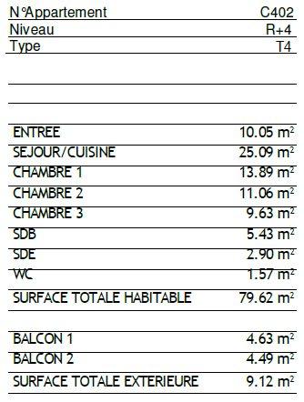 Vivre Bordeaux