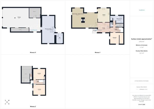 Maison familiale avec piscine, jacuzzi, dépendance de 70 m² et vaste sous-sol