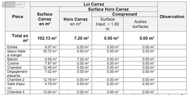Appartement à rénover à vendre à Boulogne-Billancourt dans les Hauts-de-Seine (92100), ref : 1768-113