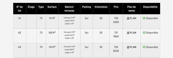 Programme immobilier de neuf maisons neuves dans un cadre naturel d’exception