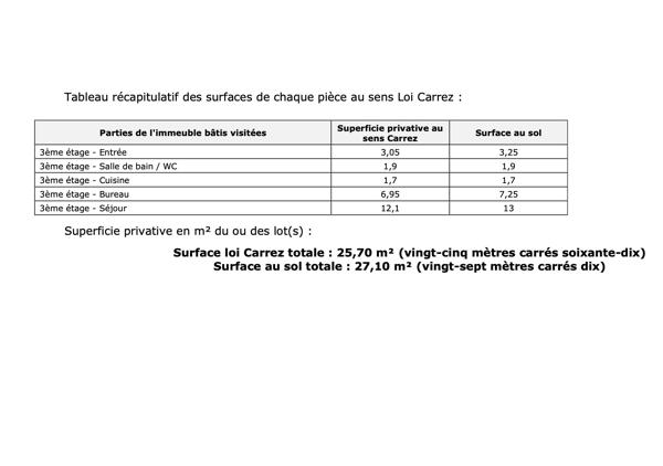 Appartement
         2 pièces
        - 27 m² Exclusivité 235 000 € *
