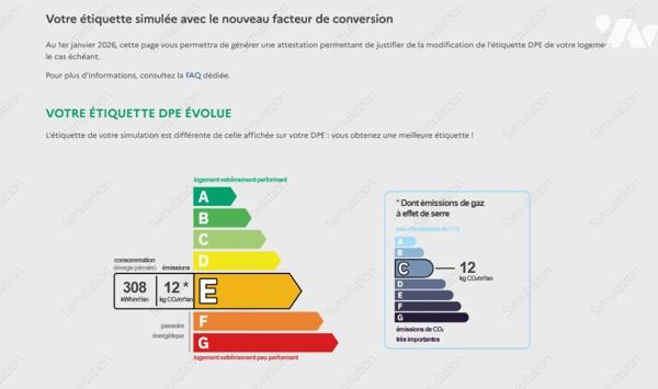 Maison à vendre Barberaz