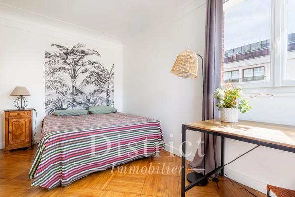 Appartement – 50m² – Paris 15ème