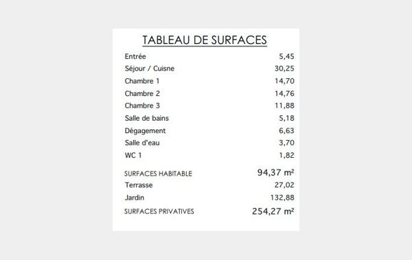 Vente Appartement P4 4P 95m2 -159m2 jardin - 2 PK neuf Le-chesnay-rocquencourt   