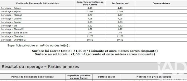Appartement à vendre 3 pièces 71,5 m² L'Île-Saint-Denis