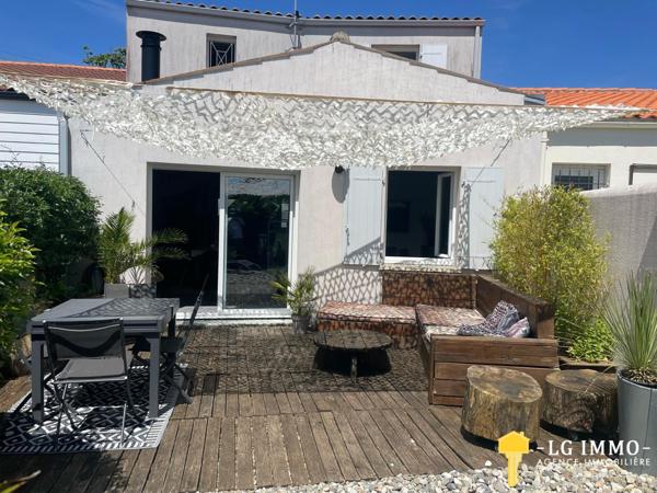 Votre recherche de biens