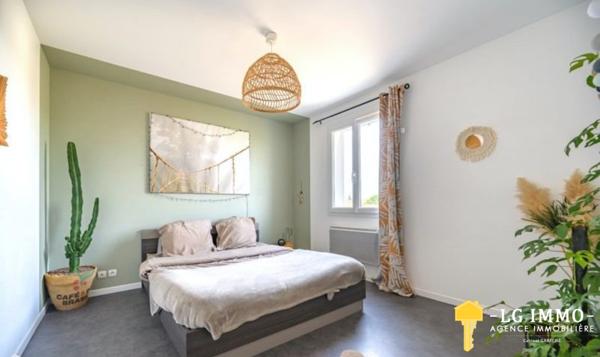 Votre recherche de biens