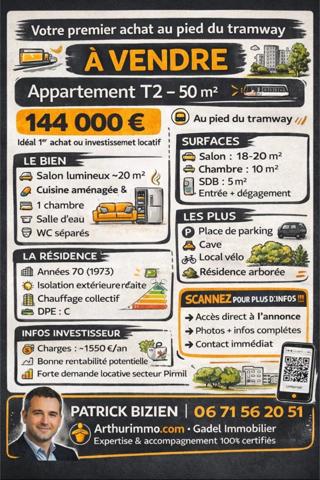 Vente Appartement 2 pièces 50 m2 à Nantes
