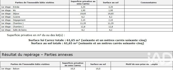 Appartement à vendre 3 pièces 62 m² Pierrefitte-sur-Seine