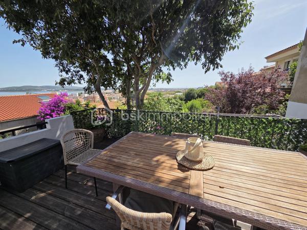 Dans un quartier prisé et résidentiel, à proximité immédiate du centre-ville, venez découvrir ce superbe appartement de 93 m² entièrement
rénové en 2019, alliant avec élégance le charme de l’ancien et le confort moderne.
Dès l’entrée, vous serez séduit par ses magnifiques carreaux de ciment et son atmosphère chaleureuse. Situé au sein d’une petite
copropriété, ce bien rare offre une véritable sensation de maison.
Vous profiterez d’un vaste séjour traversant de 46 m², idéal pour recevoir et partager de beaux moments. les 2 chambres ouvrent sur la
terrasse , une salle d’eau contemporaine ainsi qu’une cuisine entièrement équipée sublimée par une élégante verrière complètent l’espace de
vie.
À l’extérieur, laissez-vous charmer par une agréable terrasse avec vue dégagée sur Sète et ses toits, la mer ainsi qu’un joli jardin intimiste,
parfait pour vos moments de détente.
Les plus : un immense garage de 46 m² avec cave de 16 m², offrant un espace de stockage ou d’aménagement exceptionnel.
Un bien coup de cœur, rare sur le secteur, mêlant cachet, volumes et prestations de qualité. À visiter sans tarder !