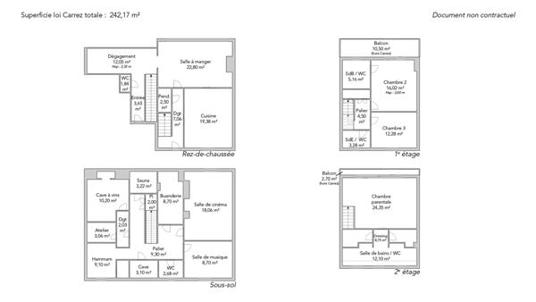 Maison Neuilly-sur-Seine - PASTEUR