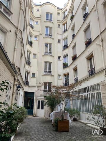 Boutique/Local commercial à vendre 136 m² Paris 9